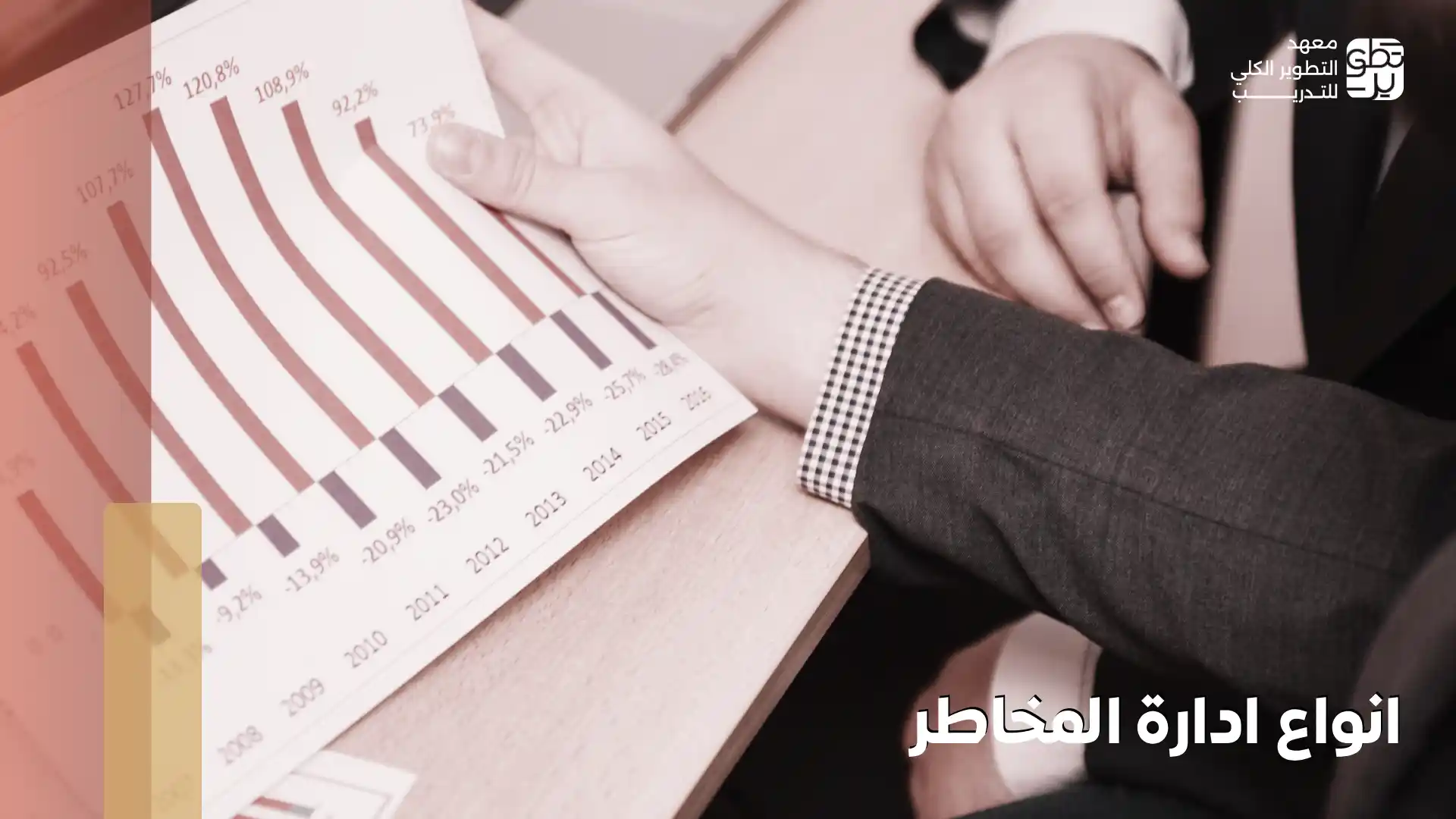 انواع ادارة الازمات