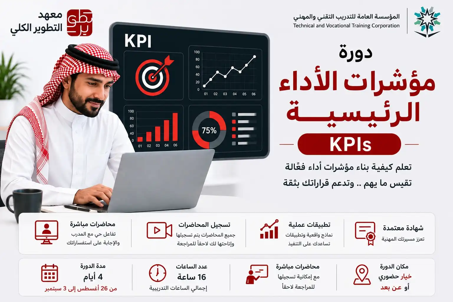 التدريب علي شهادة مؤشرات الأداء الرئيسية kpis